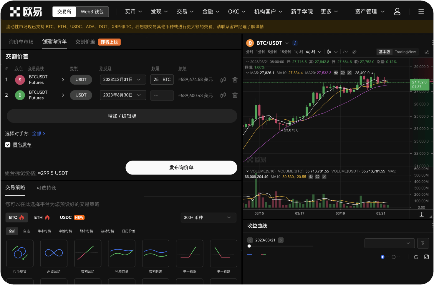 狗狗币交易如何设置止损
